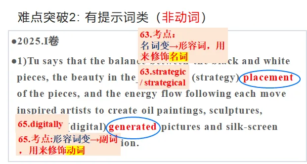 语法填空优质课PPT:2025高考真题,和浙江高考卷,县二轮专题研讨. 第6张