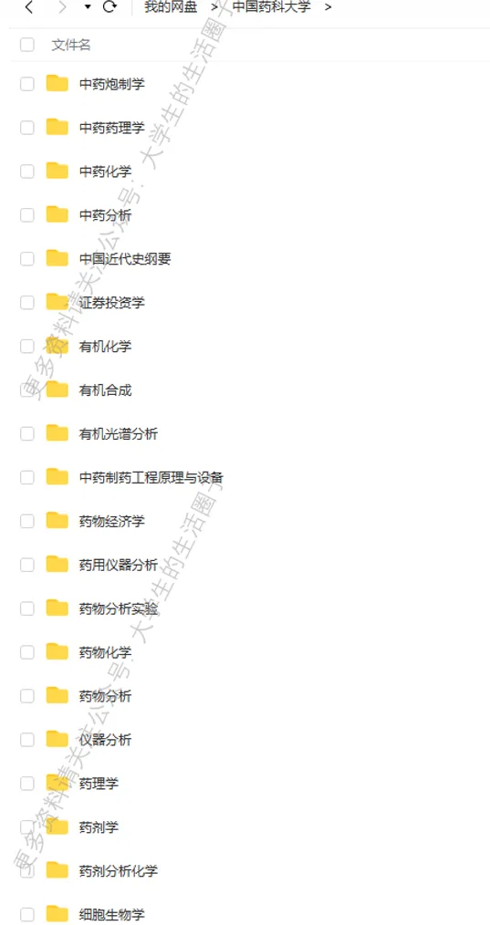 中国药科大学期末考试多科目历年试卷真题免费领取,中国药大同学的专属福利来了! 第6张