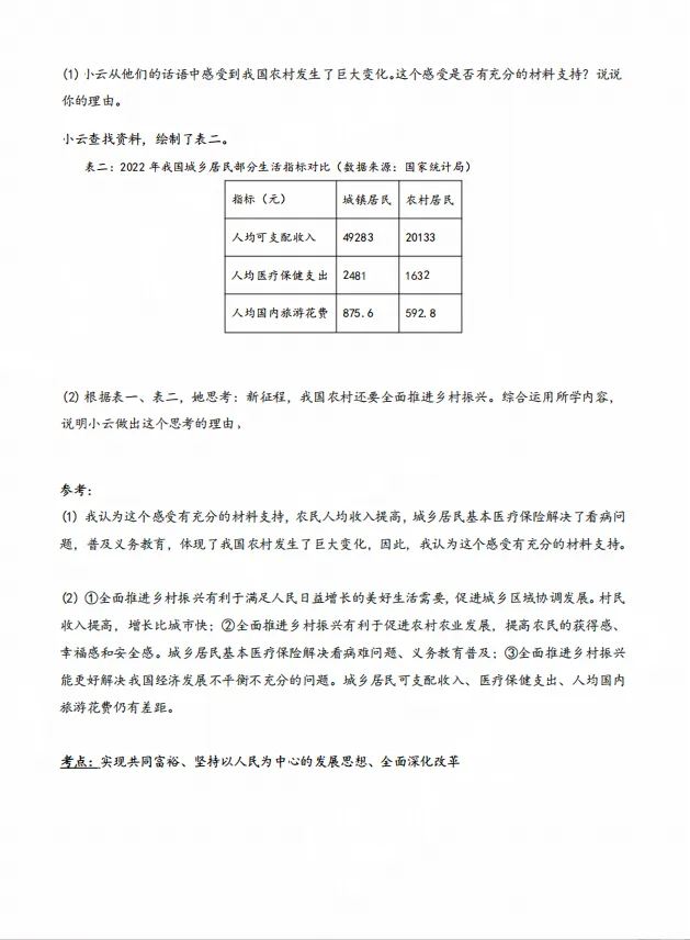 上海26年中考题型巨变!这5科“必刷新题型”资料包,再不领孩子要吃亏! 第12张