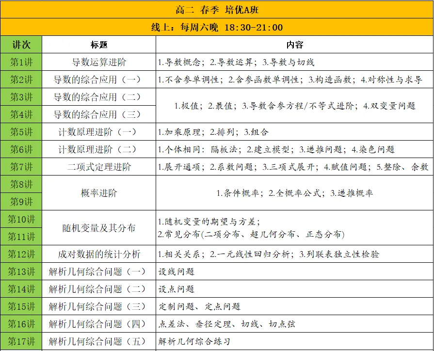 上海高二下学期 2025年3月名校月考真题卷 第4张