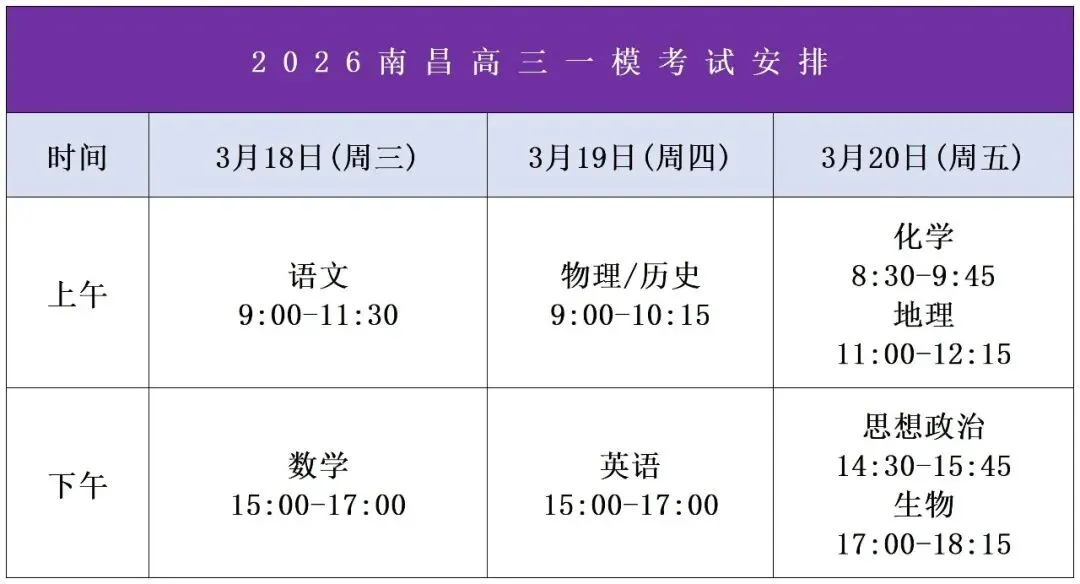 已更新!2026南昌市高三一模真题+答案领取 第2张