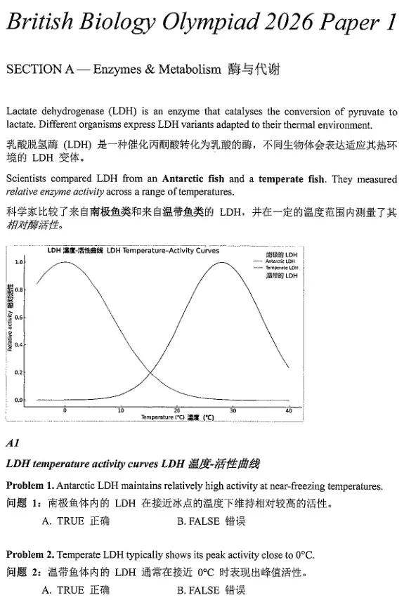 2026年BBO生物竞赛真题分享:共296道题目,总分316分,创难度新记录 第1张