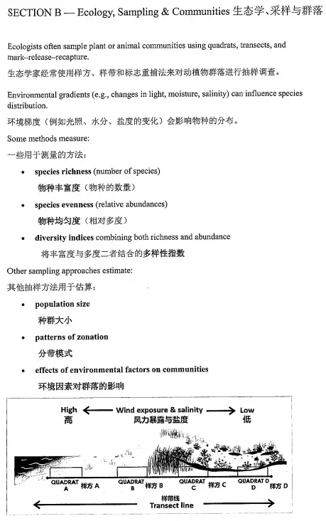 2026年BBO生物竞赛真题分享:共296道题目,总分316分,创难度新记录 第5张