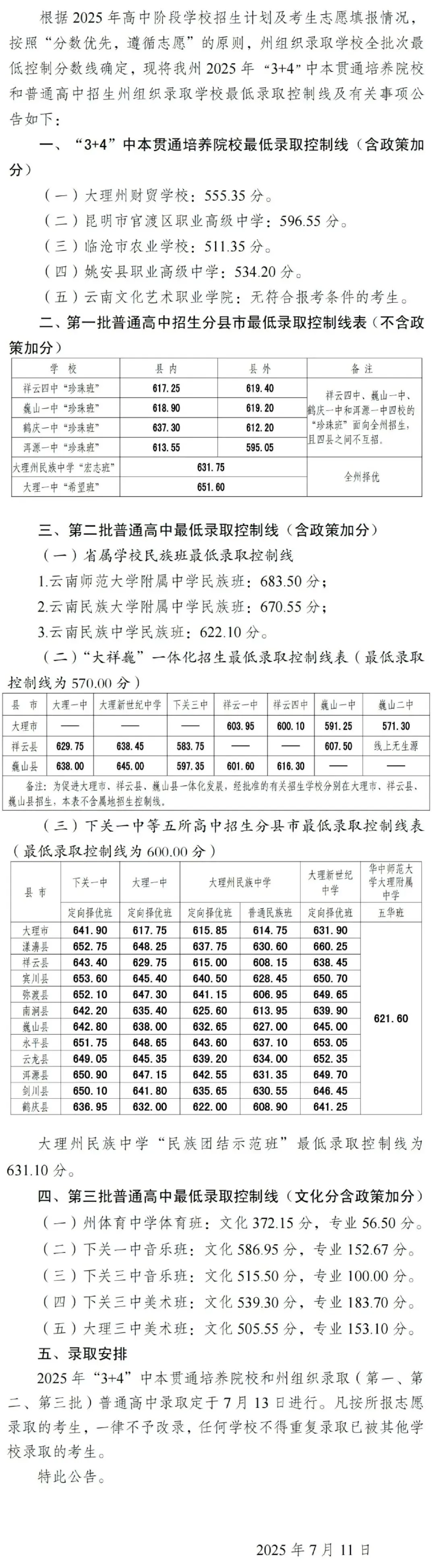 大理州中考| 2025大理州中考分数线全解析!多少分能上什么高中?多少分能上心仪高中?2026报考必看! 第17张