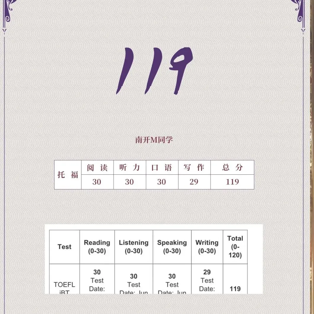 2026年3月14日托福真题及答案解析,含完整版电子档 第21张