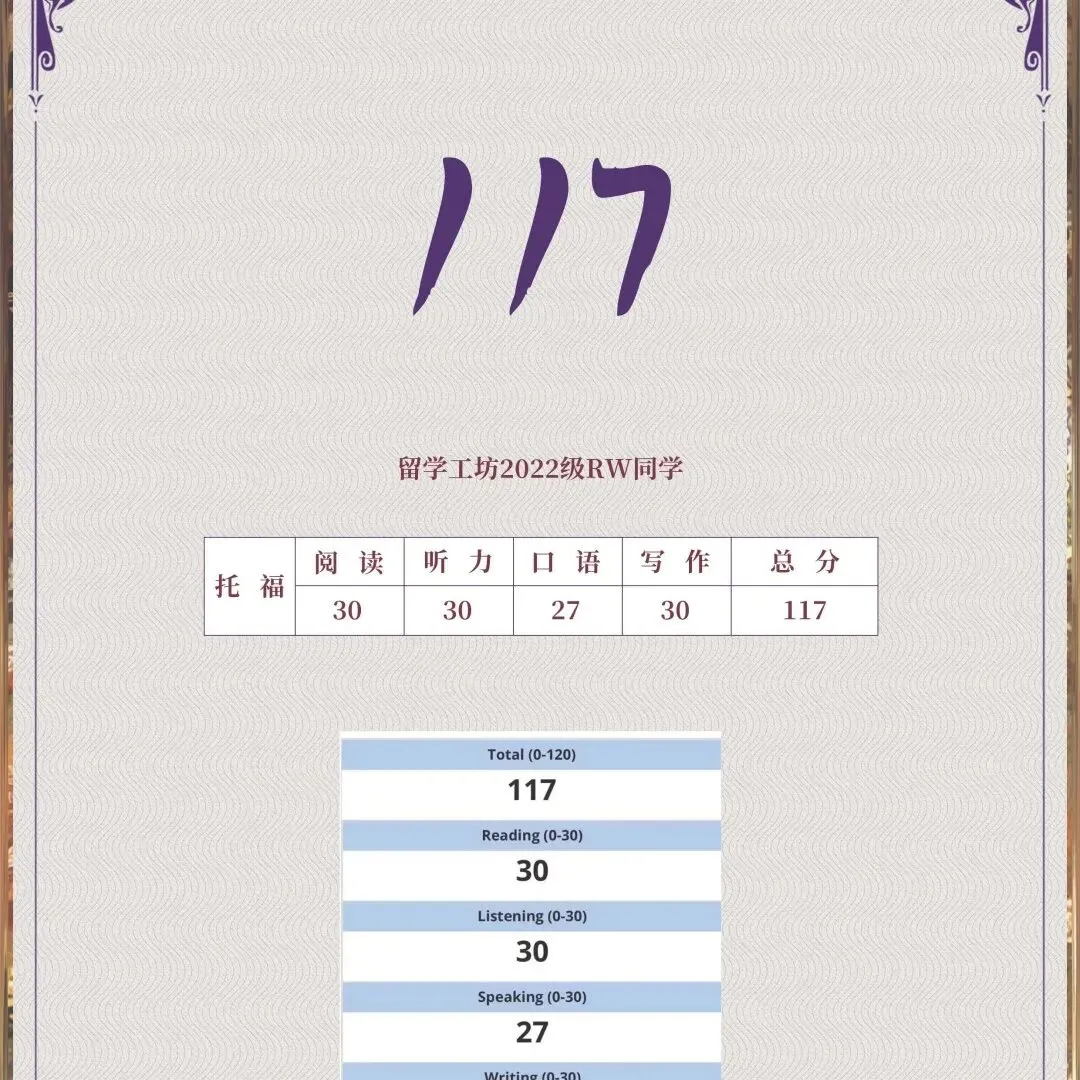 2026年3月14日托福真题及答案解析,含完整版电子档 第23张