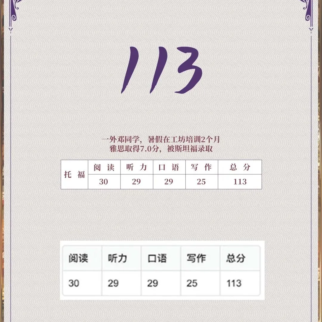 2026年3月14日托福真题及答案解析,含完整版电子档 第33张