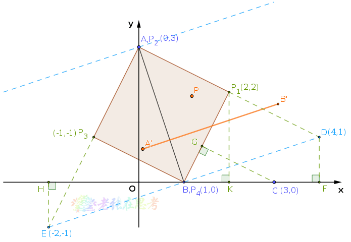 中考真题详解(16)2025高新二诊B填压轴题 第4张
