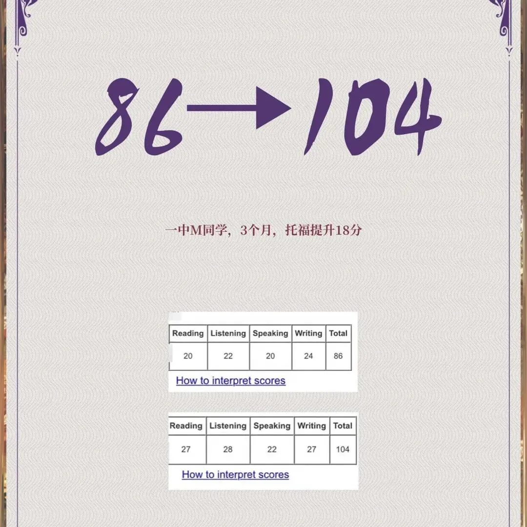 2026年3月14日托福真题及答案解析,含完整版电子档 第36张