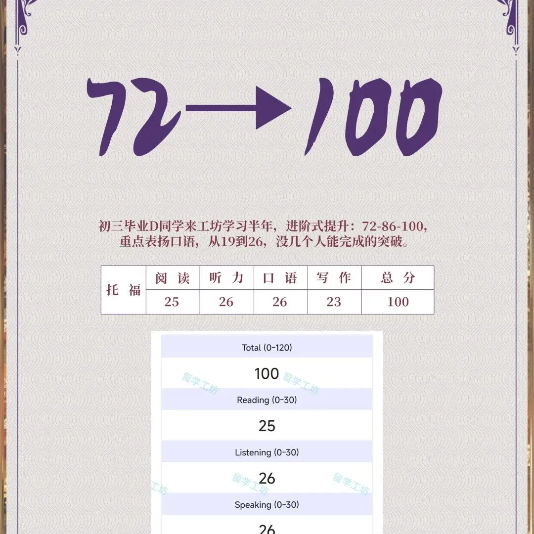 2026年3月14日托福真题及答案解析,含完整版电子档 第37张