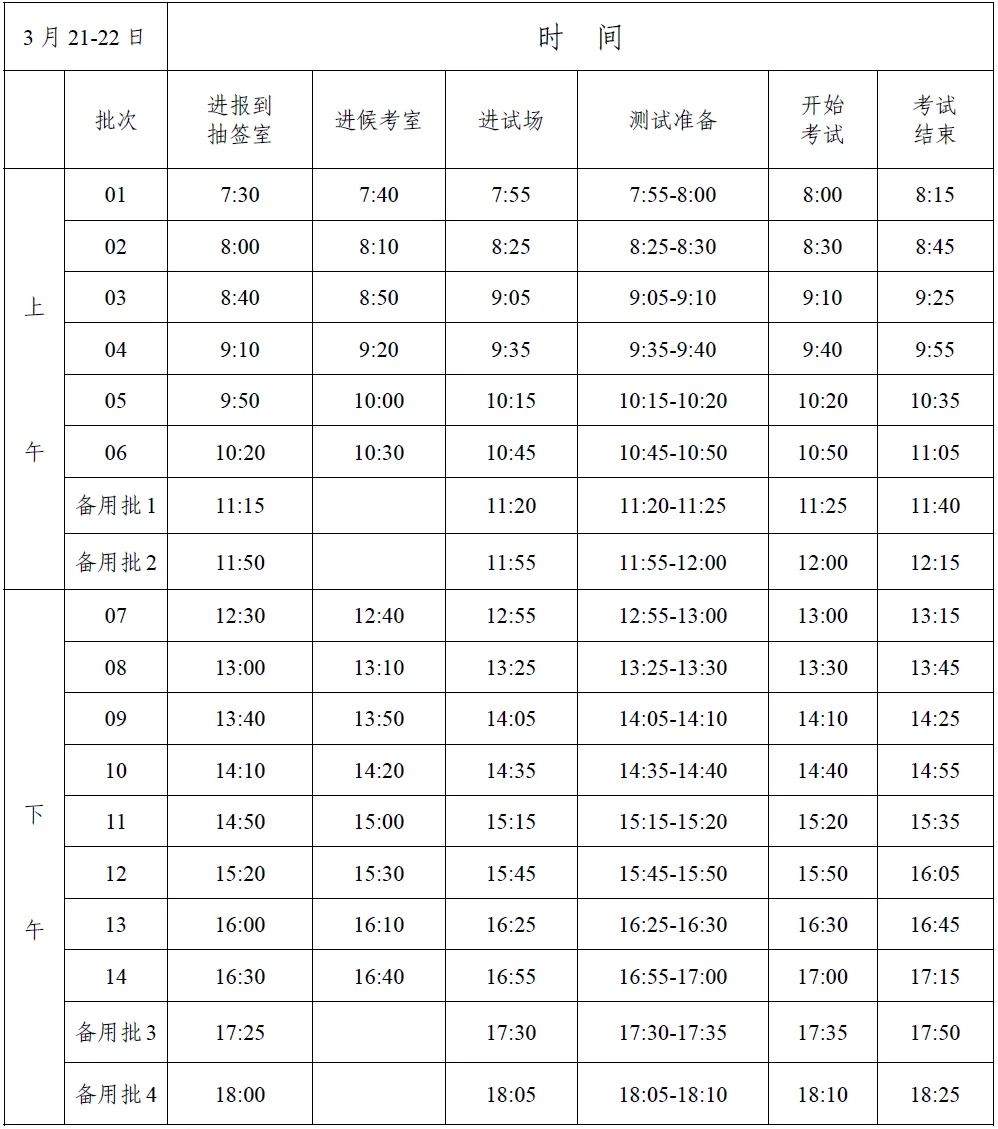 事关中考定向分配生资格!3月21日—22日,宁波全大市开考 第3张