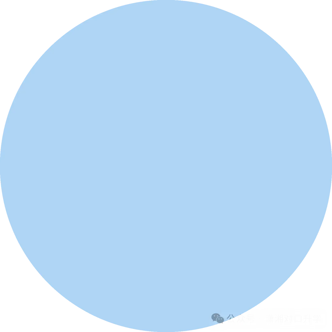 2013-2023年对口高考数学真题分类解析公开课 第3张