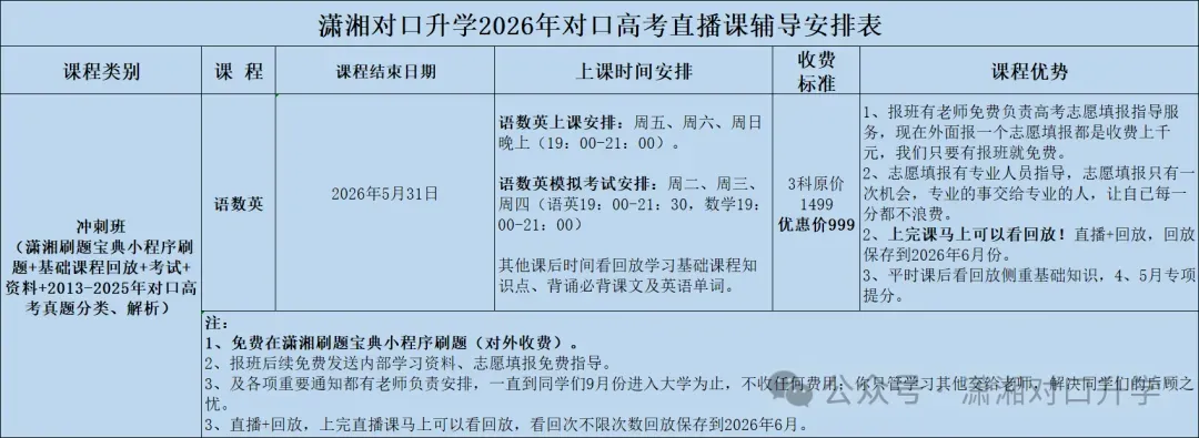 2013-2023年对口高考数学真题分类解析公开课 第14张