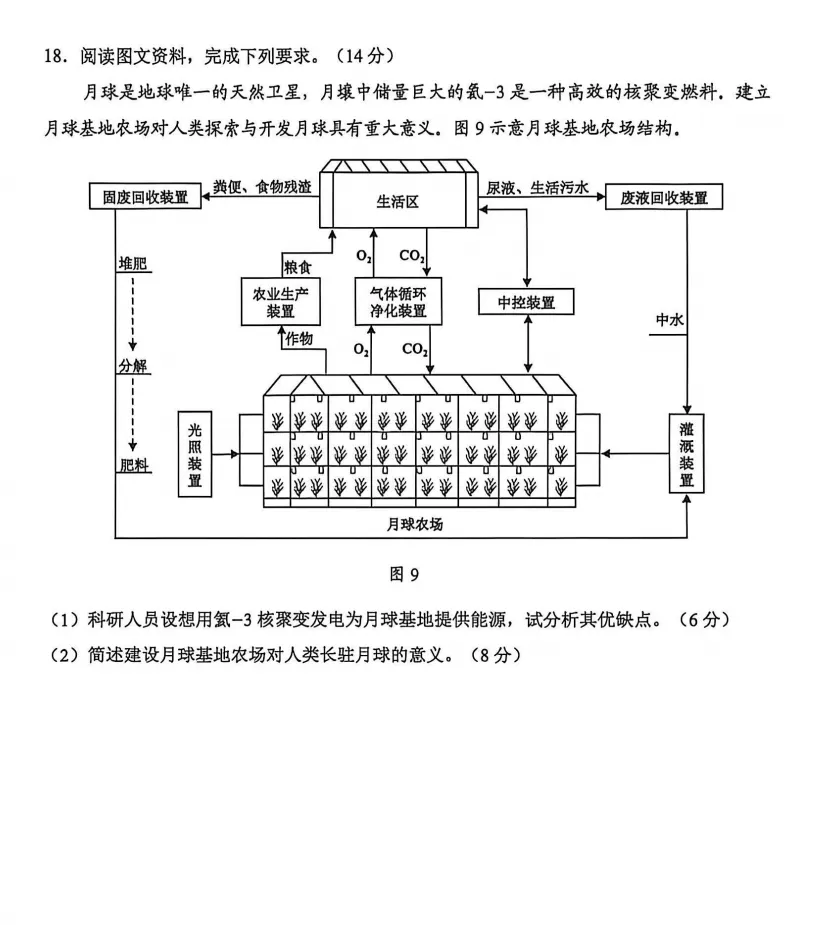 【广州一模】真题试卷及答案 第13张