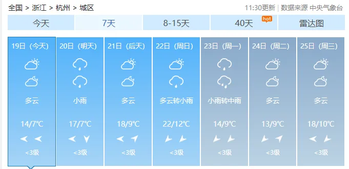 体育中考最揪心的5个问题,杭州家长速查避坑! 第2张