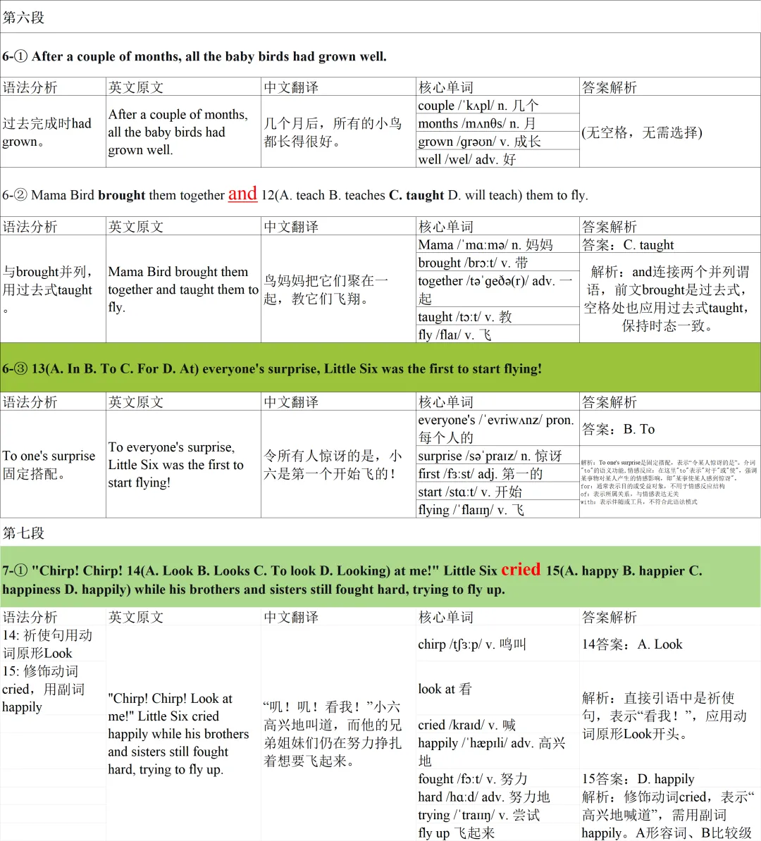 2023年广州中考真题第三部分10-15空答案分 第1张