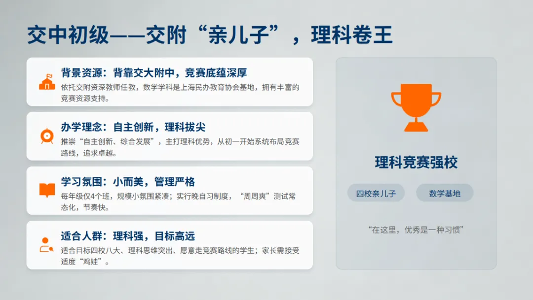 2025 浦东中考数据曝光!这 4 所民办一梯队,才是冲市重、保区重的真正底气! 第3张