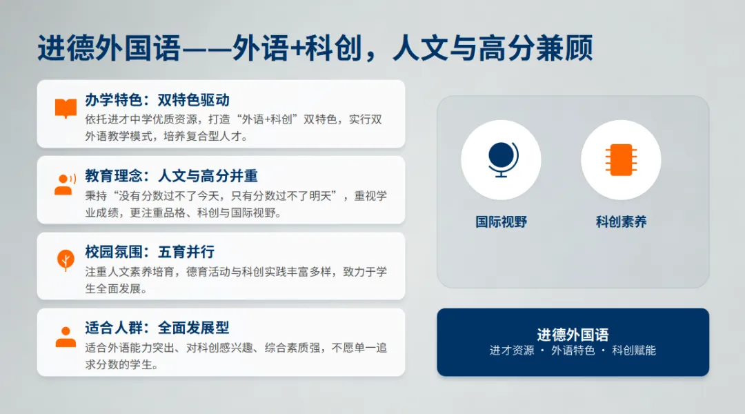 2025 浦东中考数据曝光!这 4 所民办一梯队,才是冲市重、保区重的真正底气! 第6张