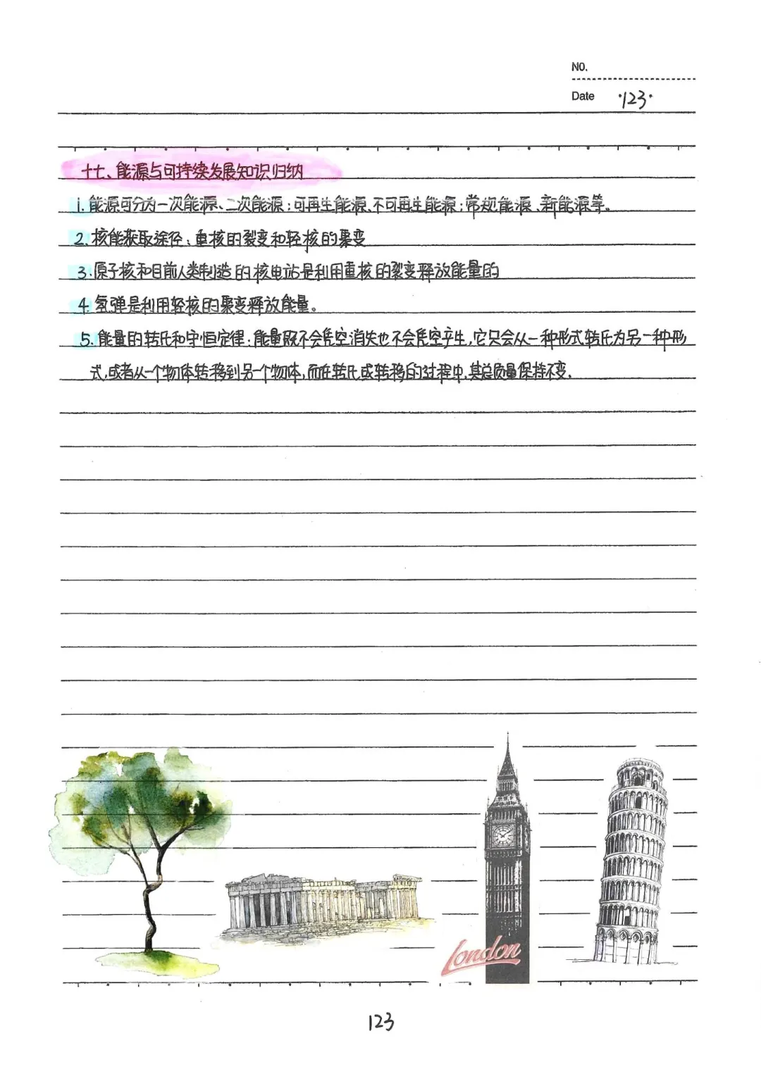 中考物理知识点归纳 第21张