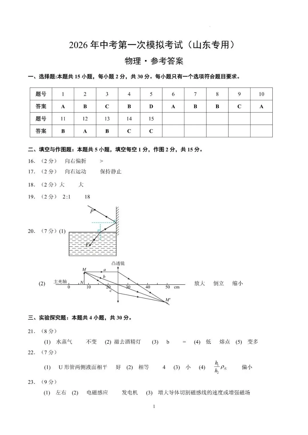 山东省2026年中考第一次模拟考试突破卷 第12张