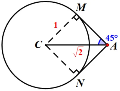 【25中考01】2025年北京市中考数学第28题,新定义综合题 | 附2025年甘肃省兰州市数学第26题 第11张