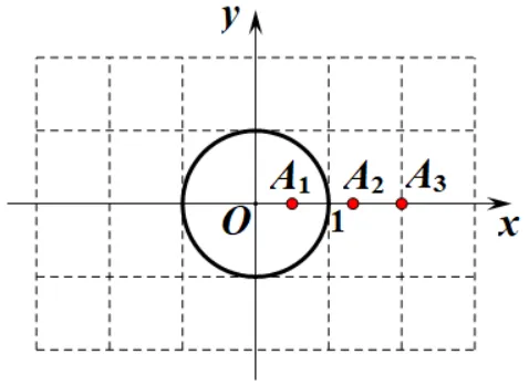 【25中考01】2025年北京市中考数学第28题,新定义综合题 | 附2025年甘肃省兰州市数学第26题 第13张