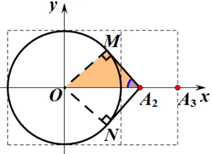 【25中考01】2025年北京市中考数学第28题,新定义综合题 | 附2025年甘肃省兰州市数学第26题 第14张