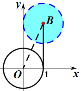 【25中考01】2025年北京市中考数学第28题,新定义综合题 | 附2025年甘肃省兰州市数学第26题 第16张