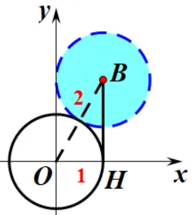 【25中考01】2025年北京市中考数学第28题,新定义综合题 | 附2025年甘肃省兰州市数学第26题 第17张