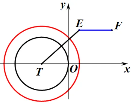 【25中考01】2025年北京市中考数学第28题,新定义综合题 | 附2025年甘肃省兰州市数学第26题 第18张