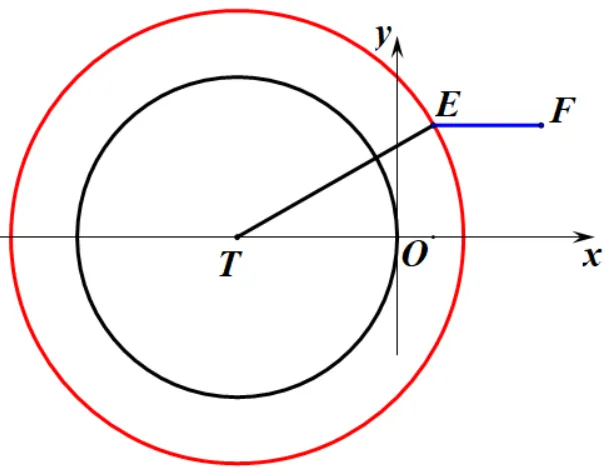 【25中考01】2025年北京市中考数学第28题,新定义综合题 | 附2025年甘肃省兰州市数学第26题 第19张