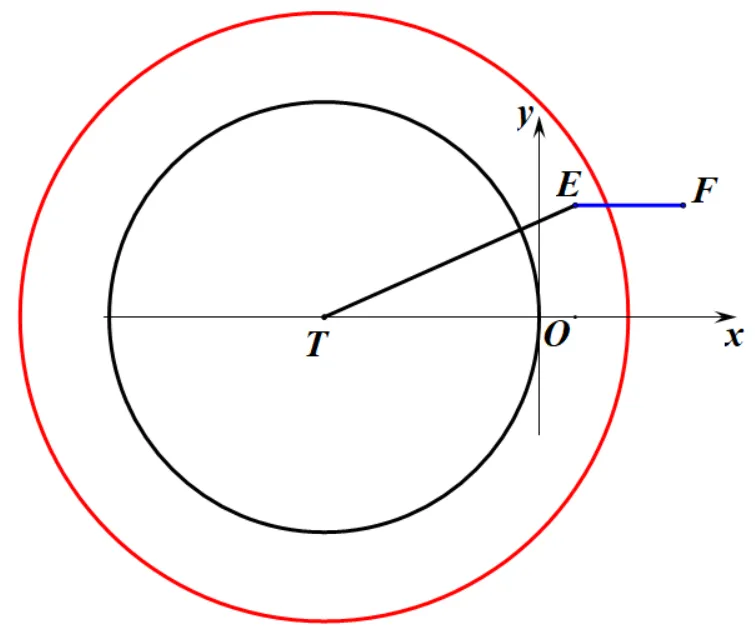 【25中考01】2025年北京市中考数学第28题,新定义综合题 | 附2025年甘肃省兰州市数学第26题 第20张