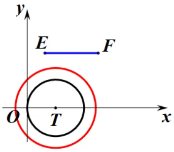 【25中考01】2025年北京市中考数学第28题,新定义综合题 | 附2025年甘肃省兰州市数学第26题 第21张