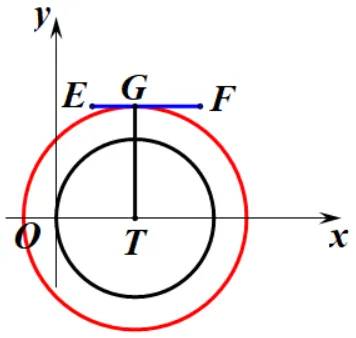 【25中考01】2025年北京市中考数学第28题,新定义综合题 | 附2025年甘肃省兰州市数学第26题 第22张