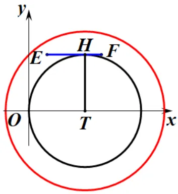 【25中考01】2025年北京市中考数学第28题,新定义综合题 | 附2025年甘肃省兰州市数学第26题 第23张