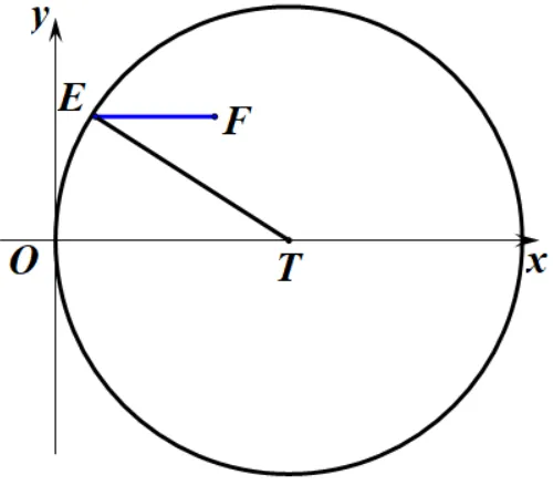 【25中考01】2025年北京市中考数学第28题,新定义综合题 | 附2025年甘肃省兰州市数学第26题 第24张
