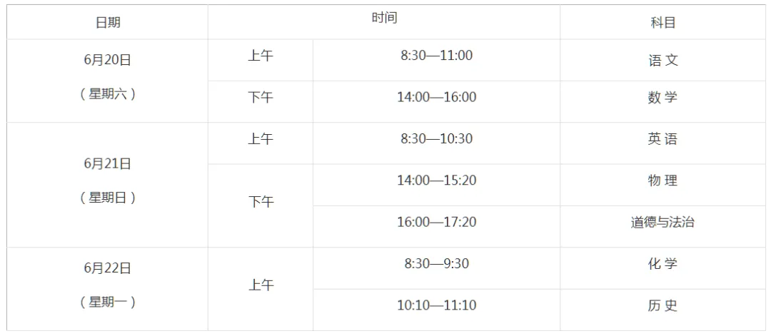2026年西安中考最后3天!逾期不能填报 第5张