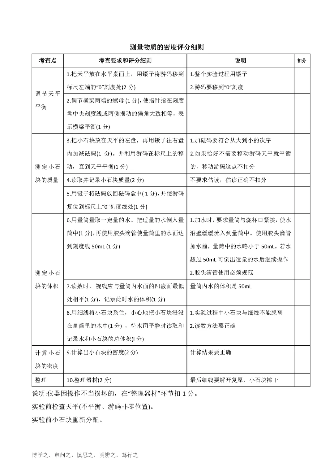 中考科学实验演示视频 第2张