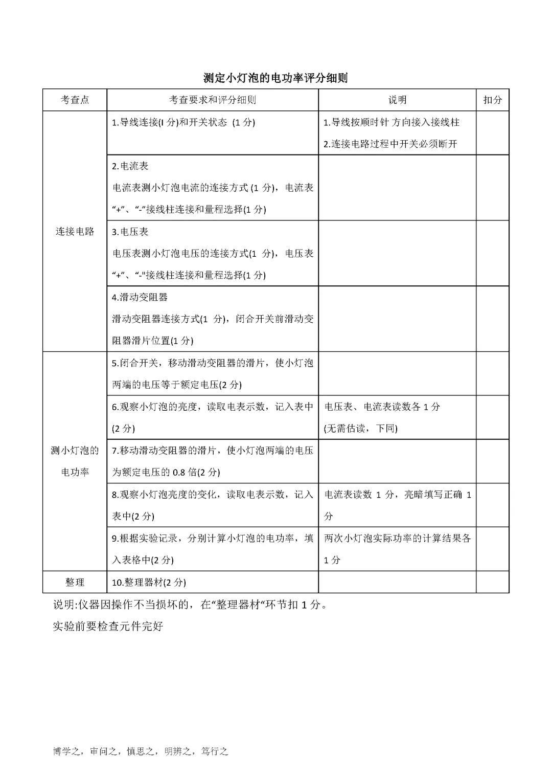 中考科学实验演示视频 第4张