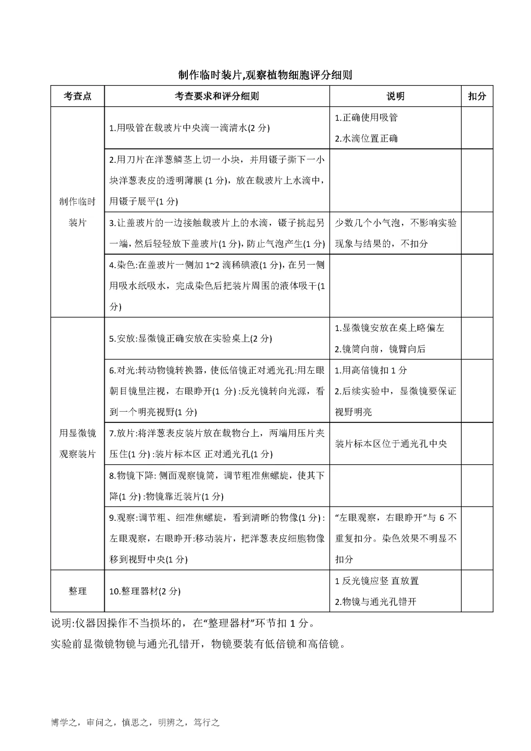 中考科学实验演示视频 第6张