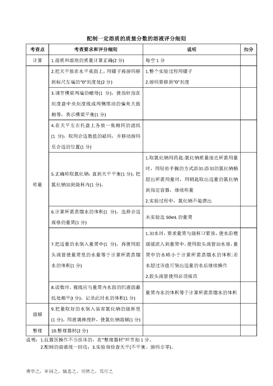 中考科学实验演示视频 第8张
