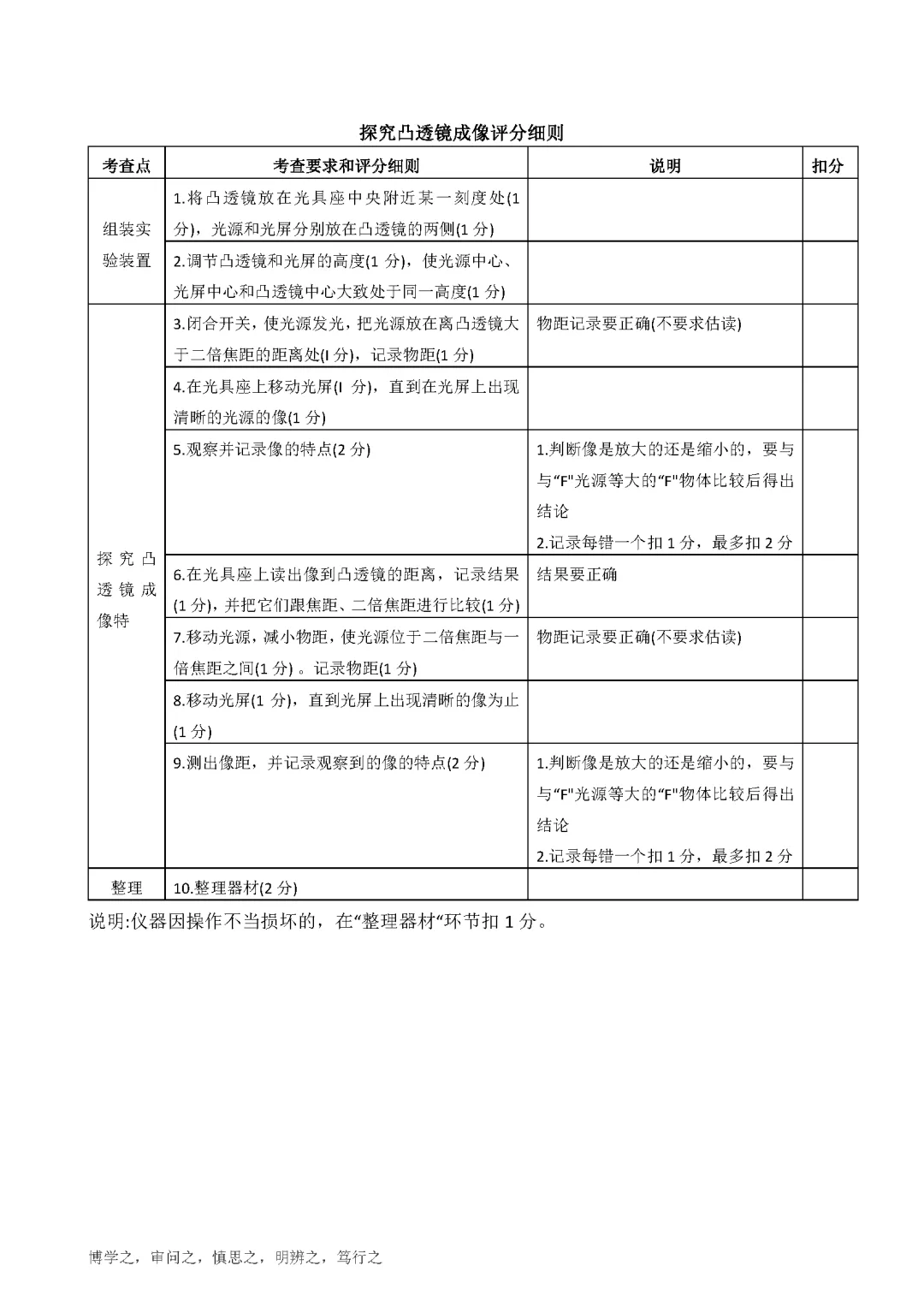 中考科学实验演示视频 第10张