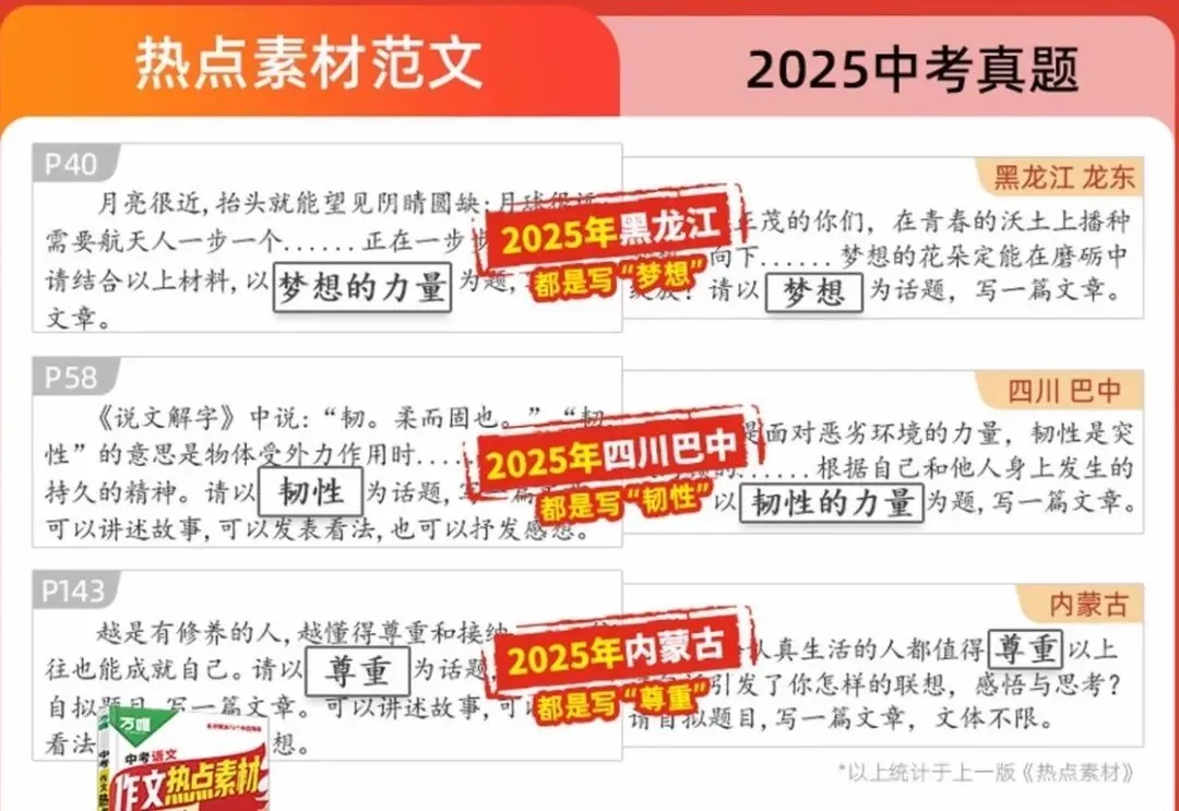 2026《中考作文热点素材》权威满分作文,紧跟时代热点,绝对是小高年级、初中孩子的【语文/英语】作文救星 第9张