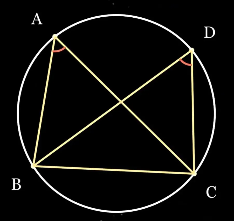 【中考数学】圆内接四边形三大常考知识点 第2张