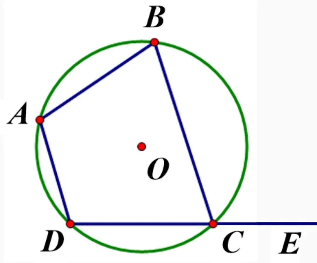 【中考数学】圆内接四边形三大常考知识点 第4张