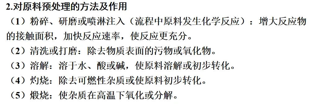 2026年中考化学一轮复习专题二化学与技术 第3张