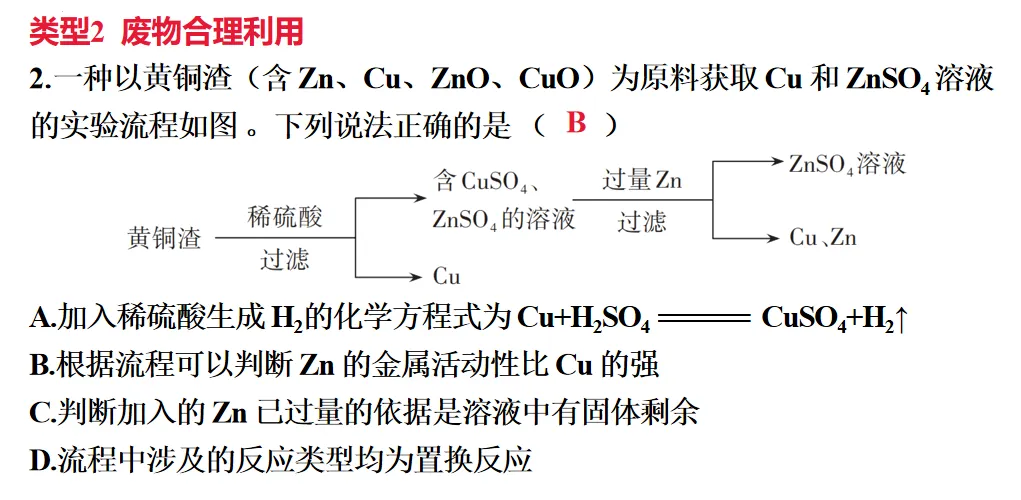 2026年中考化学一轮复习专题二化学与技术 第11张