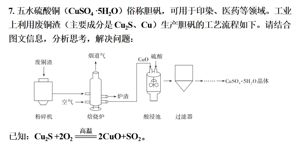 2026年中考化学一轮复习专题二化学与技术 第21张