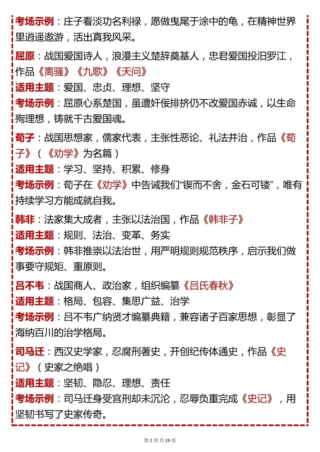 中考语文必背【常考人物素材(300 个・含适用主题 + 考场示例)】可打印 快收藏 第2张