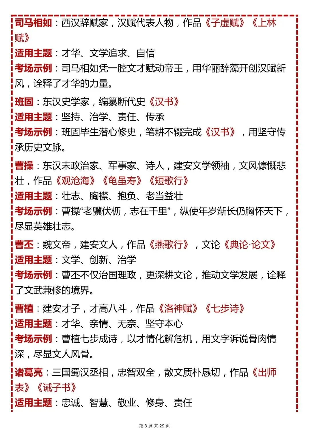 中考语文必背【常考人物素材(300 个・含适用主题 + 考场示例)】可打印 快收藏 第3张